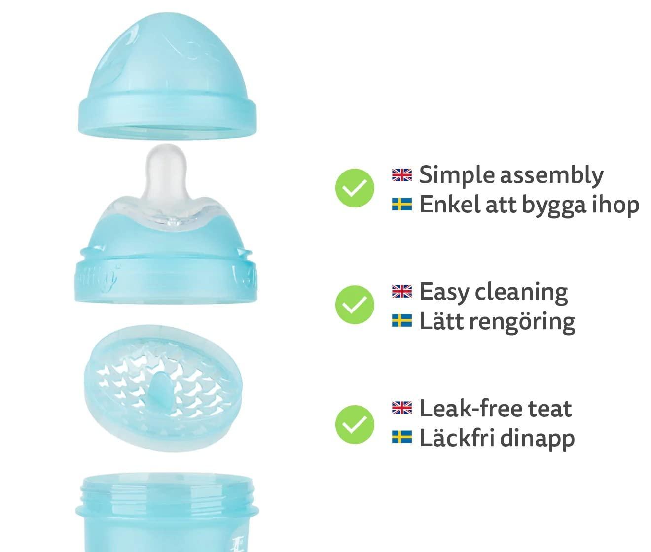 image:imageHerobility Double AntiColic Baby Bottle AwardWinning Hero Baby Bottles Soft Breast Like Teat Easy Mixing Lid amp Net Safe amp Environment Friendly Materials 240ml85 fl oz Iron Blue