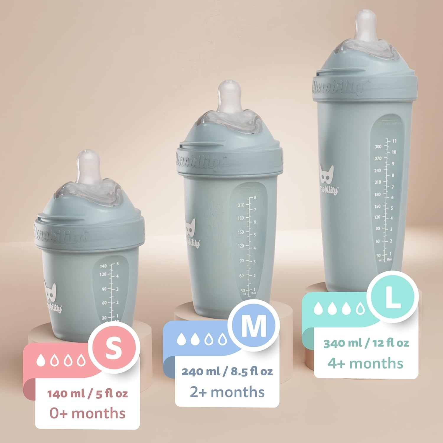 image:imageHerobility AntiColic Baby Bottles 85 fl oz240ml Pack of 4 Plastic Baby Bottles Medium Flow Plastic Bottles BreastShaped Teat for Breastfed Babies Multicolor Denim Black Dusky Green GrayA7 Peach